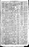 Newcastle Journal Wednesday 01 June 1927 Page 13