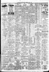 15-JOURNAL AND NORTH STAR, THURSDAY, JUNE 2. 1927.