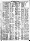 Newcastle Journal Friday 03 June 1927 Page 7