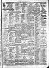 Newcastle Journal Friday 03 June 1927 Page 13