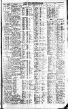 Newcastle Journal Saturday 04 June 1927 Page 7