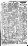 Newcastle Journal Monday 06 June 1927 Page 9