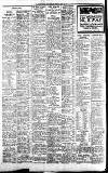 Newcastle Journal Friday 10 June 1927 Page 12