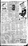 Newcastle Journal Saturday 18 June 1927 Page 15