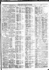 Newcastle Journal Saturday 25 June 1927 Page 7