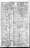 Newcastle Journal Wednesday 29 June 1927 Page 6