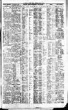 Newcastle Journal Wednesday 10 August 1927 Page 7