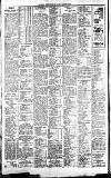 Newcastle Journal Monday 15 August 1927 Page 12