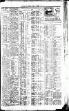 Newcastle Journal Tuesday 06 September 1927 Page 9