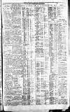 Newcastle Journal Tuesday 11 October 1927 Page 7