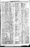 Newcastle Journal Thursday 13 October 1927 Page 7