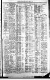 Newcastle Journal Saturday 15 October 1927 Page 7