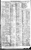 Newcastle Journal Wednesday 19 October 1927 Page 7
