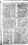 Newcastle Journal Thursday 20 October 1927 Page 6