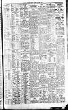 Newcastle Journal Monday 24 October 1927 Page 11