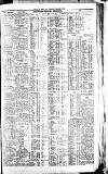 Newcastle Journal Wednesday 09 November 1927 Page 7