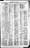 Newcastle Journal Friday 11 November 1927 Page 7