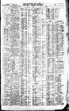 Newcastle Journal Tuesday 22 November 1927 Page 7