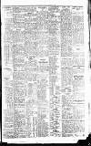 Newcastle Journal Monday 05 December 1927 Page 7