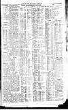 Newcastle Journal Thursday 08 December 1927 Page 7