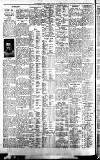 Newcastle Journal Tuesday 27 December 1927 Page 10