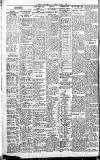 Newcastle Journal Tuesday 03 January 1928 Page 10