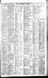 Newcastle Journal Wednesday 11 January 1928 Page 7
