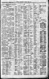 Newcastle Journal Thursday 15 March 1928 Page 7