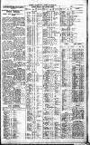 Newcastle Journal Thursday 29 March 1928 Page 7