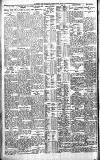 Newcastle Journal Monday 16 April 1928 Page 12
