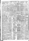 Newcastle Journal Friday 20 April 1928 Page 6