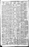 Newcastle Journal Saturday 28 April 1928 Page 14