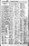 Newcastle Journal Tuesday 22 May 1928 Page 7