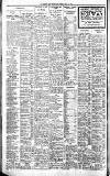 Newcastle Journal Tuesday 22 May 1928 Page 12