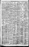 Newcastle Journal Saturday 02 June 1928 Page 12