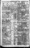 Newcastle Journal Thursday 07 June 1928 Page 6