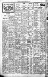 Newcastle Journal Friday 08 June 1928 Page 12