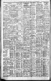Newcastle Journal Tuesday 12 June 1928 Page 12