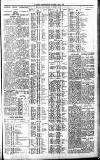 Newcastle Journal Wednesday 13 June 1928 Page 7