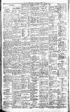 Newcastle Journal Wednesday 29 August 1928 Page 12