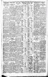 Newcastle Journal Monday 01 October 1928 Page 12
