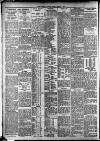 Newcastle Journal Friday 01 January 1932 Page 8