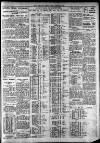 Newcastle Journal Tuesday 05 January 1932 Page 9