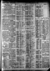Newcastle Journal Wednesday 13 January 1932 Page 7