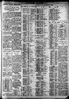 Newcastle Journal Wednesday 27 January 1932 Page 7