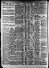 Newcastle Journal Monday 01 February 1932 Page 12