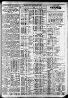 Newcastle Journal Friday 04 March 1932 Page 7