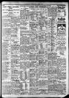 Newcastle Journal Friday 04 March 1932 Page 15