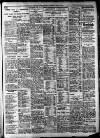 Newcastle Journal Thursday 21 April 1932 Page 13