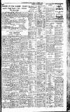 Newcastle Journal Tuesday 01 September 1936 Page 13